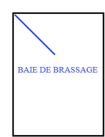 BAIE DE BRASSAGE