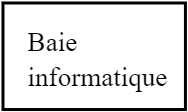 Baie informatique