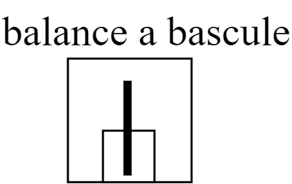 balance a bascule