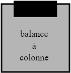 balance a colonne