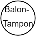 Ballon Tampon PAC