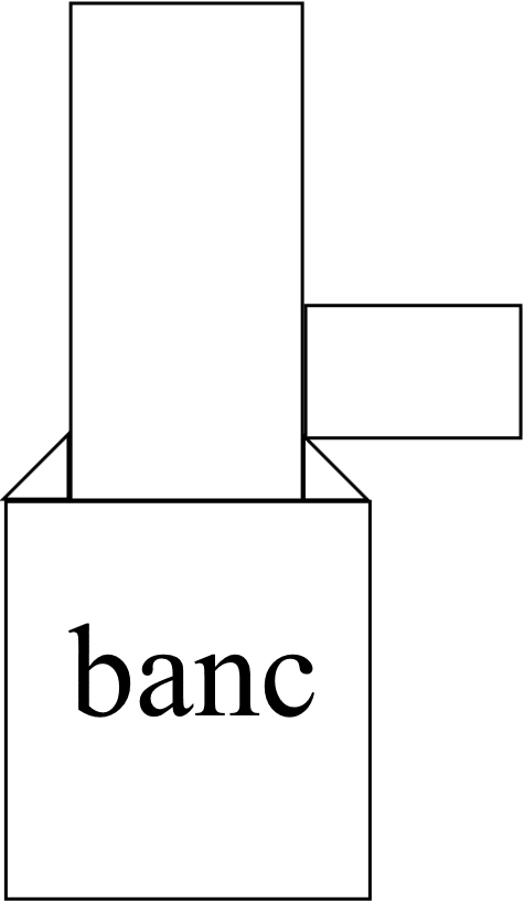 banc 2018