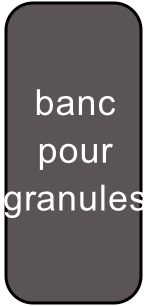 banc pour stockage granules poêle