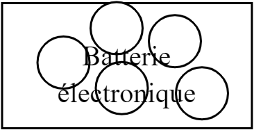 Batterie électronique