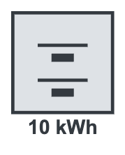 Cabinet battery storage