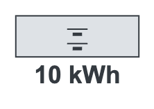Wall-mounted battery storage