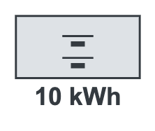 Floor-standing battery storage