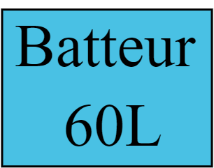 Batteur 60L