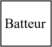 Batteur