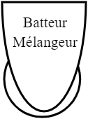 Batteur Mélangeur