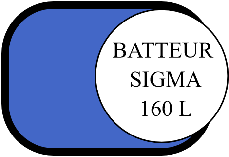 BATTEUR SIGMA