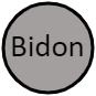 Bidon 20L