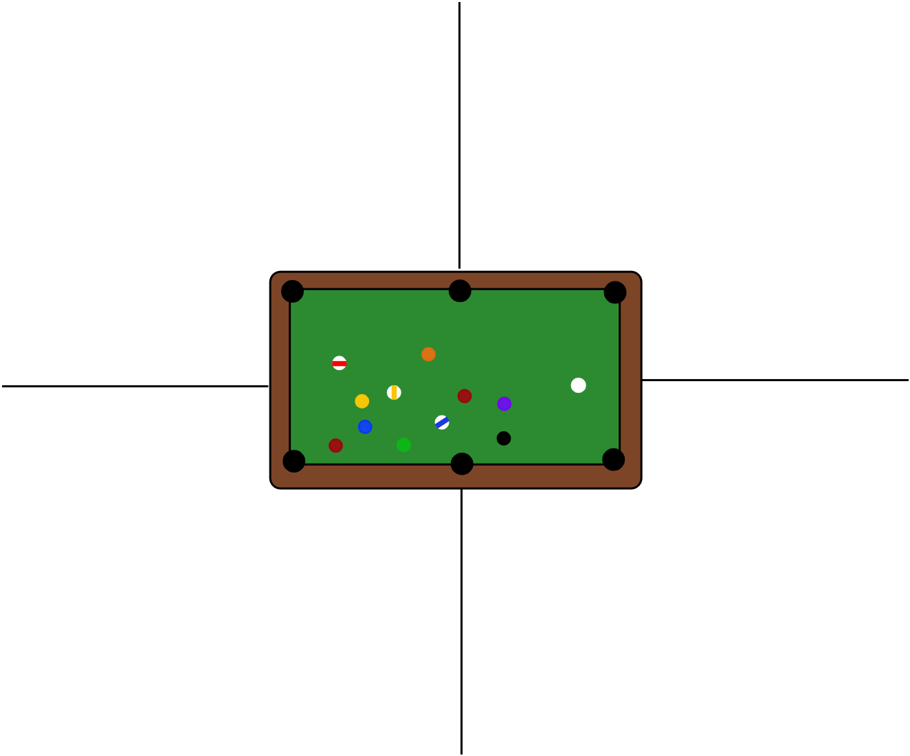Billard 180*105 avec encombrt