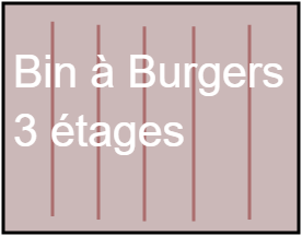 Bin à Burger 3 étages