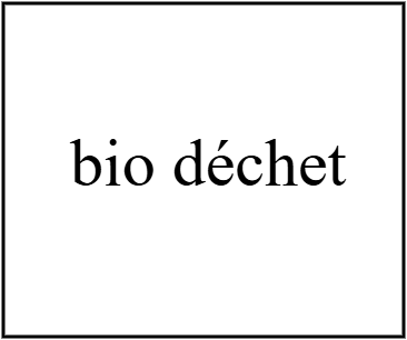 bio déchet