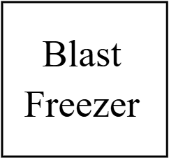 Blast Freezer