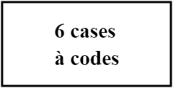 Bloc 6 casiers codes
