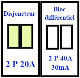 Bloc differentiel Disjoncteur 2P 20A