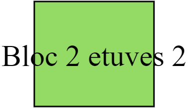 Bloc 2 etuves 2