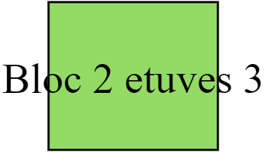 Bloc 2 etuves 3