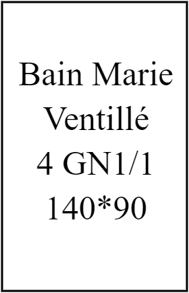 BM