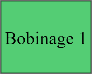 Bobinage 1