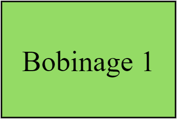 Bobinage 1