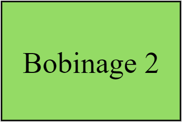 Bobinage 2