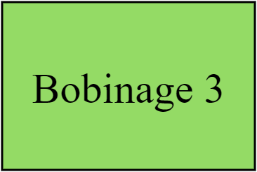 Bobinage 3