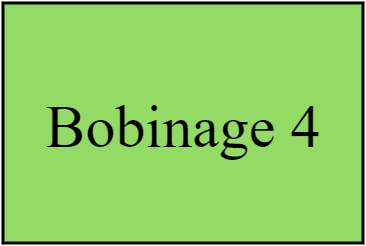Bobinage 4