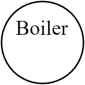 Boiler