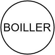 BOILLER