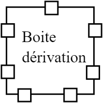 Boite de dérivation 7 entrées