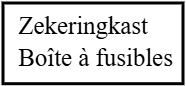 Boîte à fusibles
