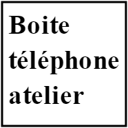 boitier téléphone atelier