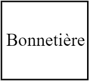 Bonnetière