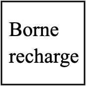 Boundary marker
