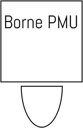 Borne PMU