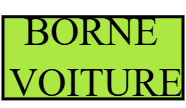 BORNE VOITURE