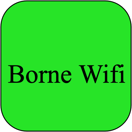 Borne Wifi