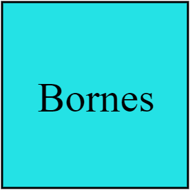 bornes