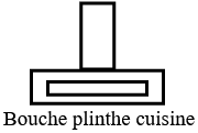 Bouche de plinthe cuisine