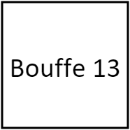 bouffe 13