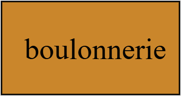 BOULONNERIE
