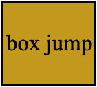 box jump