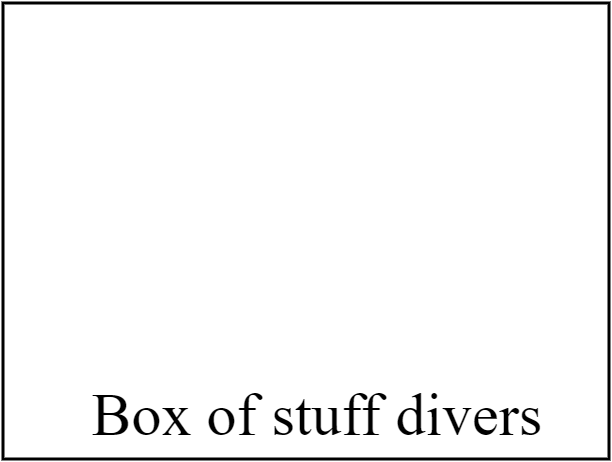 Box of stuff divers