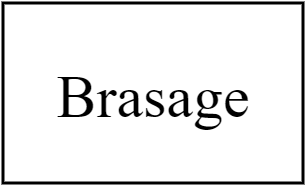 Brasage