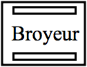 Broyeur