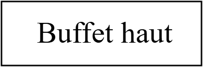 Buffet haut