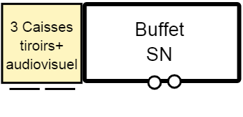 Buffet super Nintendo
